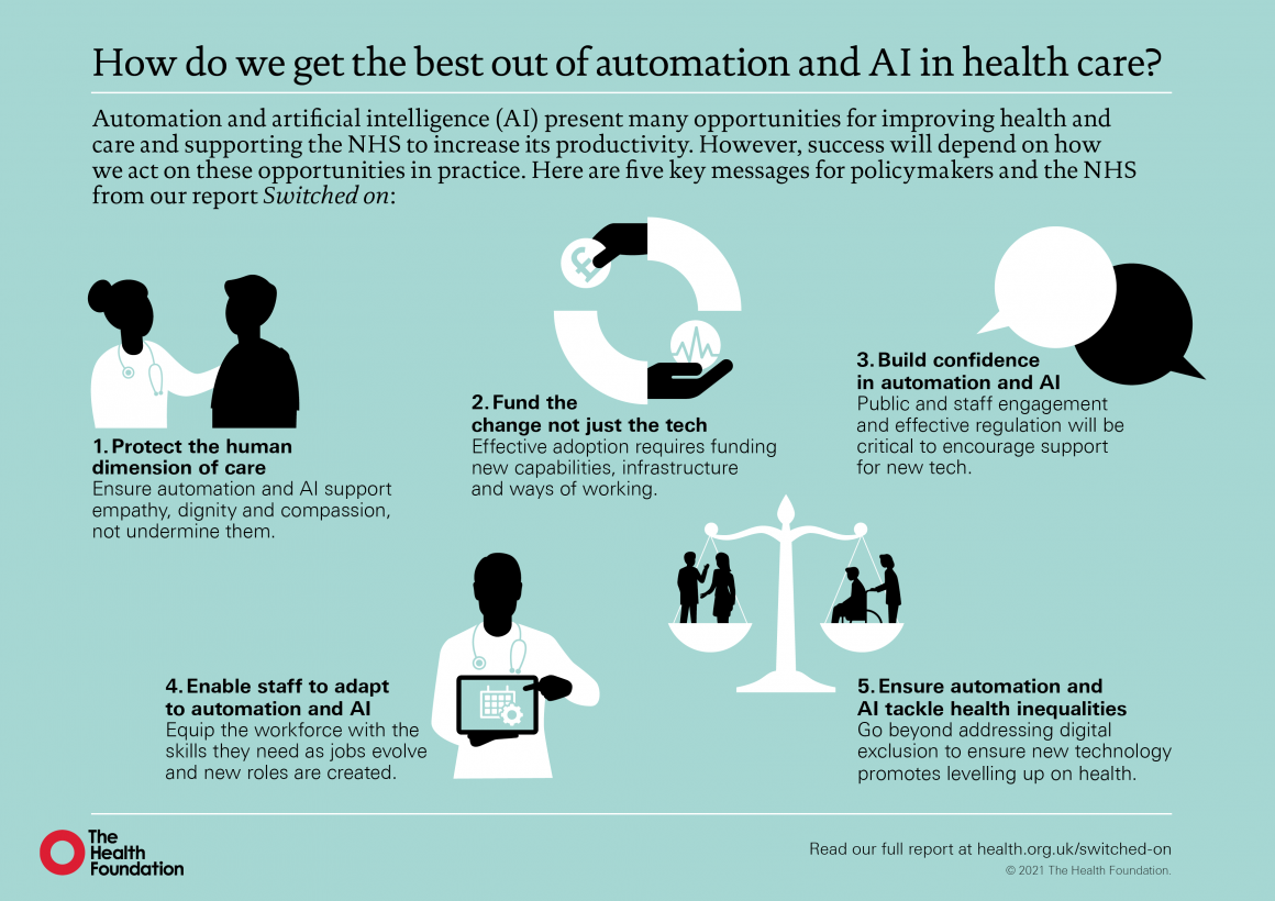 This infographic shows 5 key messages for policymakers and the NHS from our automation report.