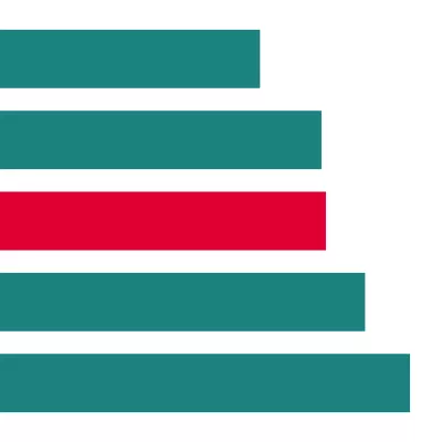 Graphic showing teal and red bars